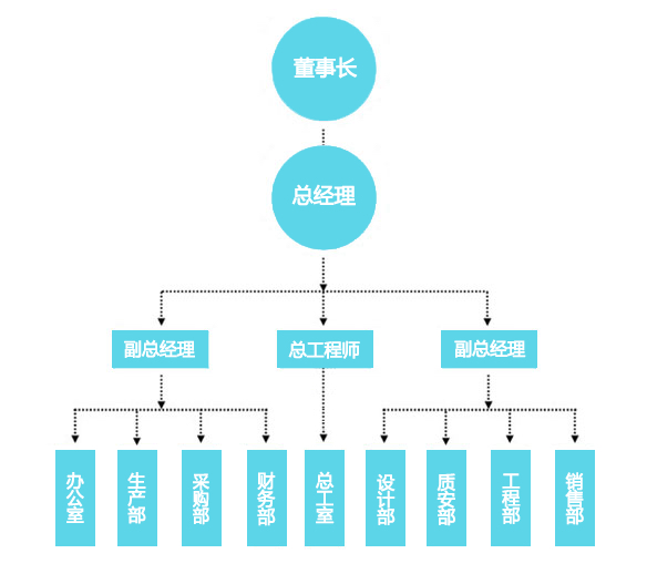&#20048;&#21160;&#23448;&#26041;&#32593;&#39029;&#29256;&#45;&#20048;&#21160;&#40;&#20013;&#22269;&#41;